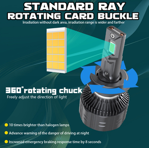 Nuovo Modello T8S 220W 22000lm 6000K H7 9005 9006 9012 H4 Faro LED ad Alta Potenza con Doppio Tubo in Rame 3570 Canbus per Auto - Product Image 4