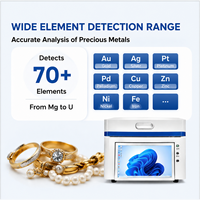 Analyseur XRF de bureau 350J pour l'analyse des bijoux en or et des métaux précieux dans les bijouteries et les magasins de détail