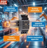 Alimentation électrique Mean Well HDR-30-15 ultra-mince à sortie unique AC DC 15V 2A 30W, alimentation électrique à montage sur rail DIN, usage industriel
