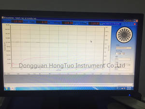Nenhum reômetro do rotor Precision Rheology sem limitações do rotor - Product Image 5