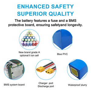 Nhà Máy Giá 24V 36V 48V 60V 72V 20Ah 30Ah 50Ah 60Ah pin Lithium ion cho công cụ điện điện Ebike Pin gói - Product Image 5