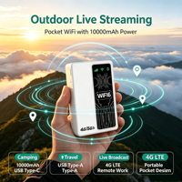 Router WiFi 4G Portátil - Dispositivo Mifi Inalámbrico, Punto de Acceso Móvil de Alta Velocidad, Batería Recargable, Admite Conexión de Múltiples Dispositivos