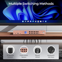 Commutateur KVM HDMI TESmart 4x2, 4 PC, prise en charge de deux moniteurs, 4K 60Hz, USB 3.0 pour les constructeurs de systèmes informatiques et les ingénieurs en test de matériel