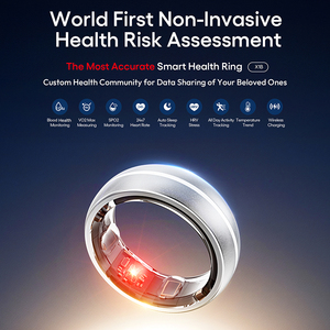 Jcring X1b Bán Buôn Số Lượng Lớn Giá Rẻ Tập Thể Dục Smartring Máu Đánh Giá Rủi Ro Sức Khỏe Vòng Thông Minh Với Sức Khỏe Màn Hình Cho Phụ Nữ Cậu Bé Người Đàn Ông - Product Image 2