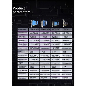 TITA Neues Einsteckplatz-Grafikkarten-Gehäuse in Halber Höhe <span class=keywords><strong>RX6500</strong></span> 8GD6 DP+ - Product Image 3