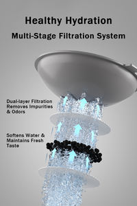2-in-1 오토펫 피더 & 워터 1.6L + 0.8L 대형 플라스틱 그릇 누수 방지 미끄럼 방지 친환경 및 바쁜 소유자를 위한 내구성 - Product Image 6
