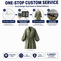 Robe chemise mini élégante personnalisée 100 % polyester sergé uni à manches longues pour femme, boutonnée sur le devant, taille empire, marque privée
