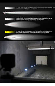 La personalizzazione ha condotto le luci del punto della luce fuori strada per le parti 1/14 del camion <span class=keywords><strong>di</strong></span> Rc 88-98 chevrolet parti del camion <span class=keywords><strong>Mercedes</strong></span> benz parti <span class=keywords><strong>di</strong></span> <span class=keywords><strong>ricambio</strong></span> del camion - Product Image 5