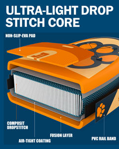 Planche de paddle gonflable en matériau Drop Stitch pour la famille et les animaux de compagnie, planche de <span class=keywords><strong>surf</strong></span>, planche de paddle, planche de <span class=keywords><strong>surf</strong></span> - Product Image 6