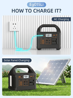 SINOSUN Eg015Li 200W LiFePO4 Güneş Enerjili Jeneratör Taşınabilir Güç İstasyonu Güneş Paneli LCD Ekranlı Açık Hava Acil Durum Yedek Güç Kaynağı