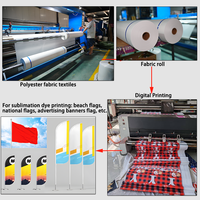 Rouleaux de tissu 100 % polyester tissé en gros pour impression numérique par sublimation, satin de qualité supérieure blanc pur, matériau pour bannières et drapeaux