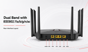Fiber optical equipment R412G Wifi5 <b>Router</b> Wireless <b>Router</b> AC1200 Dual Band 2.4G 5G 1Gigabit WAN Port 3Gigabit LAN Port - Product Image 4