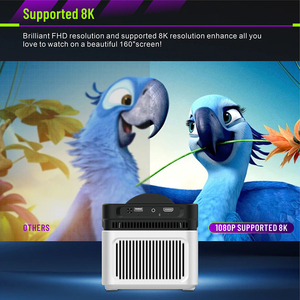 Hy450 Mini Android 11 1080P Rạp Hát Tại Nhà Máy Chiếu 700 Lumens Với Đèn LED Hướng Dẫn Tập Trung 4K Thiết Bị Trình Chiếu - Product Image 3