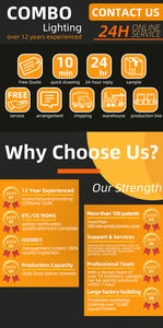 3Light <b>LED</b> <b>Wall</b> Sconce IP44 Waterproof Modern Bathroom Vanity Light for Home <b>Mirror</b> and Picture Lighting - Product Image 4