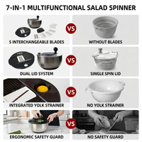 Multifunctionele 5 Messen Roestvrijstalen Fruitsalade Spinner Sla Snijmachine Groente Roterende Droger Chopper Salade Mixer Tools