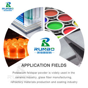Китай порошок полевого шпата натрия 100 сетка низкая цена для производства керамики и стекла - Product Image 6
