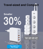 Vente d'usine HNT - Chargeur mural rapide 100W GaN PD 3.0 3A3C avec ports USB multiples et Type-C - Prises personnalisées EU/UK/US/AU/JP pour tablette