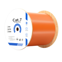 Câble Ethernet UTP FTP SFTP Cat6 Cat6a Cat7 LSZH PVC Double Blindage Câble Réseau LAN