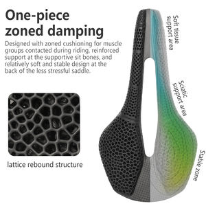 Tapis de <span class=keywords><strong>selle</strong></span> de vélo en fibre de carbone renforcée par le carbone, imperméable, TPU, universel pour vélo de route, VTT, vélo électrique - Product Image 3