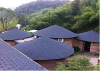 Stein beschichteter Stahl Asphalt Kunstharz Buntes Design Hotel Solar dach Unternehmen Fliesen Materialien