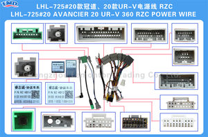 Android 2 Din radio mobil pemutar Multimedia Universal aksesori kawat adaptor kabel steker konektor untuk 2020 avancier - Product Image 2