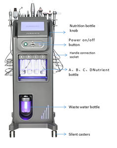 Máquina <span class=keywords><strong>Total</strong></span> Skin <span class=keywords><strong>Management</strong></span> V5 Synthesizer, Luminosa, Suaviza y Delicada, Reduce la Apariencia de Líneas Finas - Product Image 6
