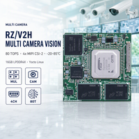 Module système RZ/V2H OSM Core Board à vision multicaméras 80 TOPS 4x MIPI CSI-2 -20 à 85 16 Go LPDDR4X Yocto Linux