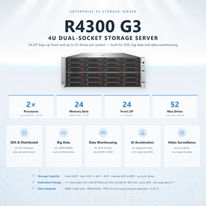 Servidor en Rack Usado R4300 G3 4U, Doble Procesador, DDR4, GPU, Estación de Trabajo, Renderización, Base de Datos, Memoria, HPC, Centro de Nubes, Servidor en Rack IT Compacto - Product Image 2