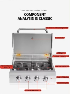 Parrilla de <span class=keywords><strong>Gas</strong></span> para Exteriores de Acero Inoxidable Profesional de 4 Quemadores, Diseño Moderno y de Primera Calidad, Suministro de Fábrica - Product Image 6