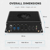 Mini PC industriel embarqué X86 Intel 13e/14e génération HX Core i7-13650HX/12650HX 4 ports LAN 2.5G 4 sorties HD 6 ports COM DC 9-36V