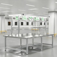 Table de travail Weizhi aux dimensions standard, en acier inoxydable 304, plan de travail en aluminium, banc de travail éclairé