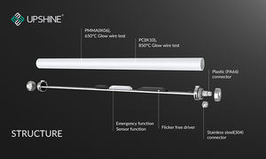 Luz LED Tri-proof IP69K IK08 - Enchufable 600mm/1200mm/1500mm 160lm/W Montaje Superficial/Colgante Kit de Emergencia con Sensor Enchufable - Product Image 5