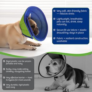 Collarín de Recuperación Acolchado, Suave, Ajustable y Ligero para Mascotas, Anti-Lamido, Protector, Lavable, para Perros y Gatos - Product Image 5