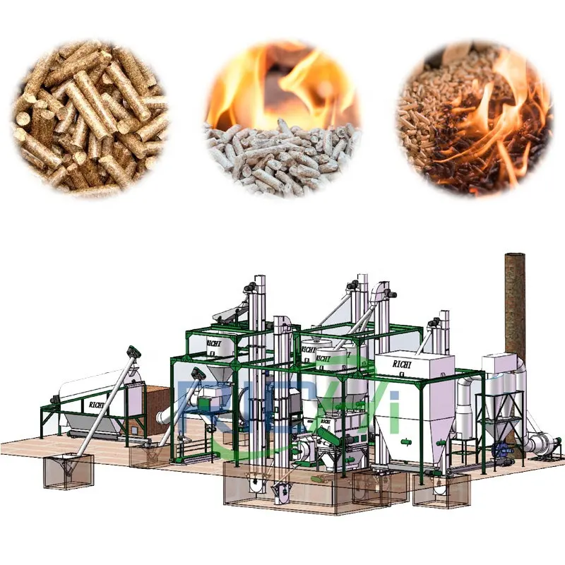 RICHI 1-30 t/h completa biomassa legno segatura Pellet linea macchina