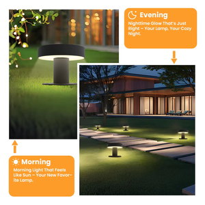 Nuova Lampada <span class=keywords><strong>Solare</strong></span> a LED per Giardino con Interruttore Fotosensibile, IP65, Alimentata a Batteria, per Recinzioni, Porticati, Sentieri e Colonne Stradali - Product Image 3