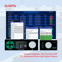 Warehouse Pick to Light System Complete Hardware and Software Solution with PTL Electronic Tags for Warehouse Inventory Picking