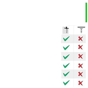 <span class=keywords><strong>Raclette</strong></span> de douche personnalisée, lame de <span class=keywords><strong>raclette</strong></span> en caoutchouc, <span class=keywords><strong>raclette</strong></span> de nettoyage de vitres, grattoir Skrapa - Product Image 2