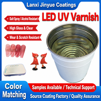 Vernis brillant LED durcissable UV haute dureté, résistant aux rayures, pour quincaillerie