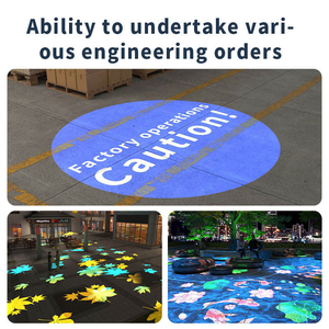 Tùy chỉnh 200W tường Logo gobo chiếu ngoài trời không thấm nước IP67 công suất cao Đèn Chiếu LED đèn quảng cáo - Product Image 4