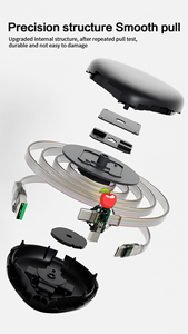 Đa giao diện một chiều có thể thu vào 3 trong 1 6A <span class=keywords><strong>USB</strong></span> sạc cáp tương thích với điện thoại thông minh - Product Image 6