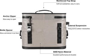 Chất lượng cao mềm mát cách điện bị rò rỉ bằng chứng mềm gói không thấm nước mềm hai mặt túi lạnh cho cắm trại câu cá đường bãi biển túi - Product Image 4