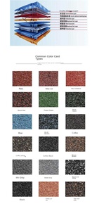 Factory Price Stone-Coated Steel Roofing Tiles Aluminium-Bamboo Joint Roof Sheet For Building Villas Hotels <strong>Thatch</strong> Roof - Product Image 3