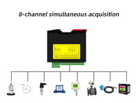 Módulo de Entrada Analógica HMI/PLC Universal Superfino Aislado de 8 Canales mv+Termopar+4-20ma con Salida RS485