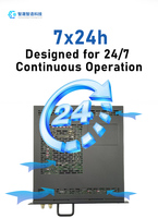Ordinateur de bureau OPS i3/i5/i7 6-9e génération, 32 Go de RAM DDR4, SSD 512 Go, Windows 7/8/10 ou Linux, idéal pour tableau blanc interactif et salle de classe intelligente - Vente Flash