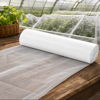 HDPE insectenwerend net met UV-bestendigheid voor bescherming van landbouwkassen