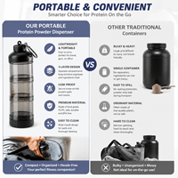 Contenedor Portátil de 3 Capas para Proteína en Polvo con Embudo, Llavero y Mosquetón, Libre de BPA, Caja para Suplementos, Logotipo Personalizado, Venta al por Mayor para Gimnasios