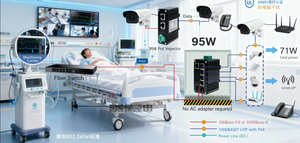 Công nghiệp 5 cổng Gigabit <span class=keywords><strong>PoE</strong></span> chuyển đổi 2 SFP khe 71 Wát <span class=keywords><strong>PD</strong></span> Passthrough VLAN hỗ trợ full-duplex/Half-duplex cho IP Camera không dây - Product Image 5