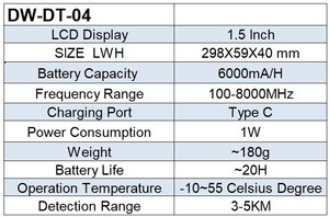 ระบบตรวจจับโดรนแบบมือถือ DW-DT-03 30M-6Ghz กันน้ำ พกพาสะดวก ตรวจจับโดรนได้อย่างแม่นยำ ระบบรักษาความปลอดภัย FPV UAV - Product Image 6