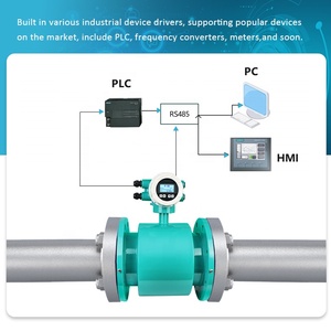 Tất cả trong một PLC modbus HMI hiển thị cảm ứng công nghiệp HMI màn hình cảm ứng - Product Image 5