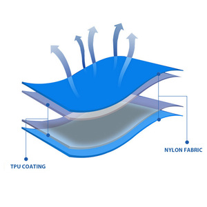 Portable Inflatable Camping Sleeping <b>Mat</b> With Pillow Air Pump Ultralight Outdoor Sleeping Pad for Hiking Travel - Product Image 3